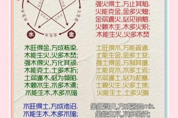 李常青解析风水学的奥秘与实践技巧