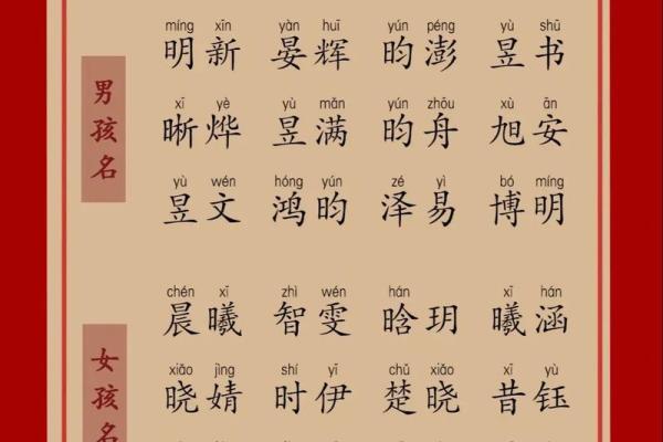 昆山起名公司推荐：选择专业公司助力宝宝命名成功