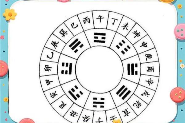 探索酉在十二地支中的独特作用
