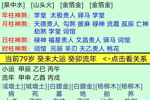 地支在命局中的角色与作用探讨