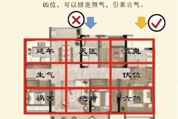 李双林家居风水宝典：瞬间提升家居运势的秘诀