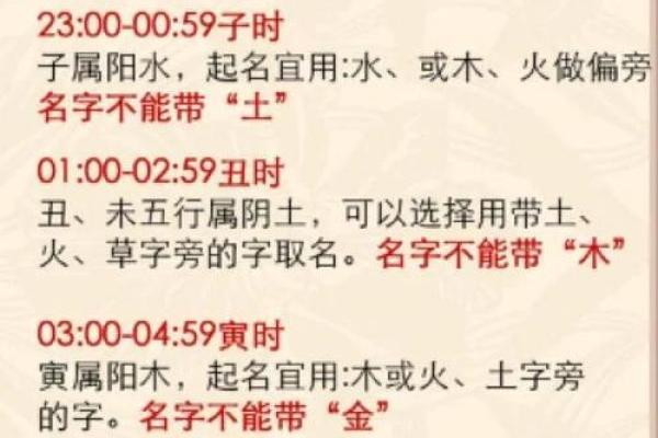 探索时字的五行属性
