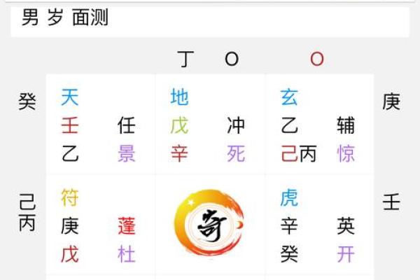 探索时字的五行属性