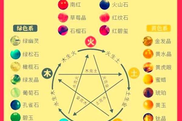 深圳的五行是木、火、土、金还是水
