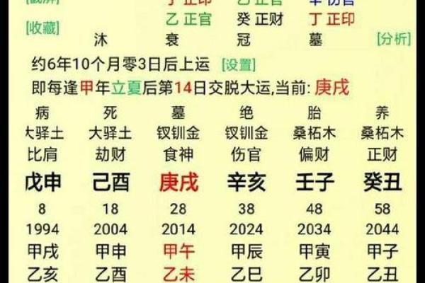 生辰八字合婚表：让命理帮你选对另一半