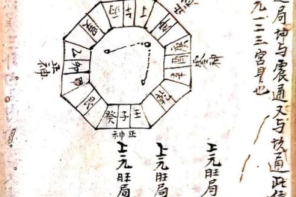 韦昭尤阳宅风水学的核心理念与实践解析
