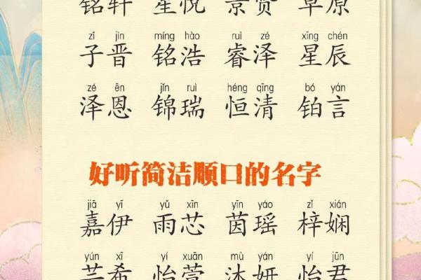 字里寻宝：为宝宝挑选独特好名字