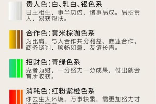 掌握地支日吉时，助你事事顺利