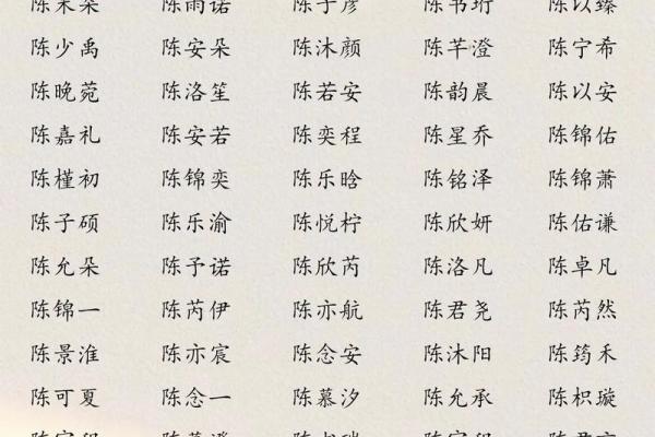 从市场需求出发为母婴公司起名