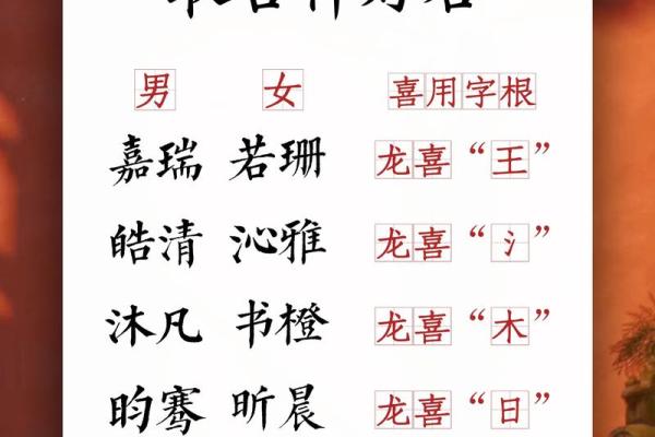 从市场需求出发为母婴公司起名