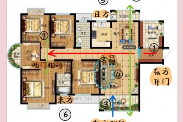 家居风水与环境科学：打造完美居住空间的秘诀揭秘