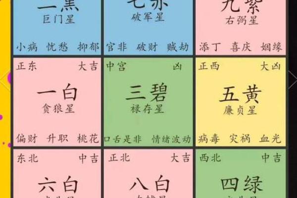 从祖宗风水学看家居环境与运势的奥秘