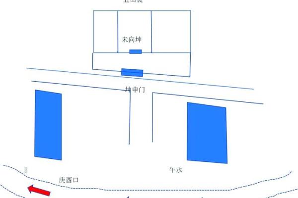办公室风水秘籍：朝向决定成败，揭秘最佳朝向选择！