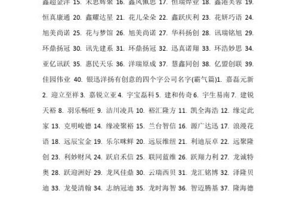 如何为公司起一个既有创意又有意义的名字