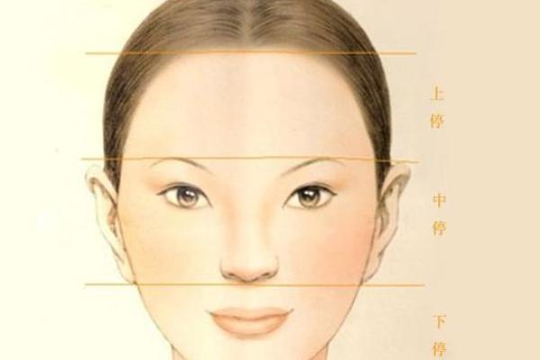 面相唇兜：揭秘五官密码，财运亨通的秘密武器！