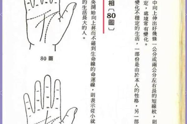 手相密码 解锁手相奥秘
