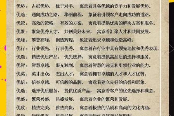 设计培训公司命名技巧与创意指南