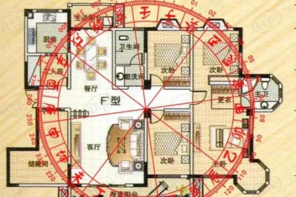 家居风水布局技巧，让家成为你的避风港