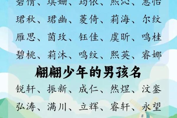 从生辰八字出发，为男孩选个好名字