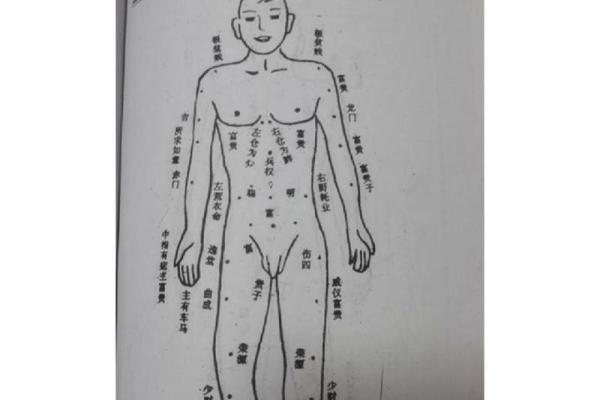 痣相揭秘：哪些位置长痣预示着你的人生坎坷？