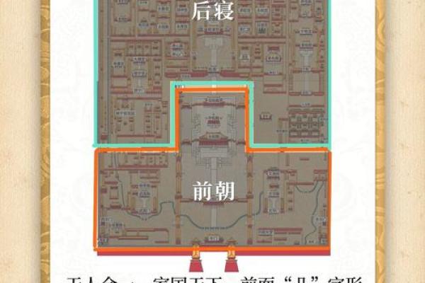 紫禁城风水学：探寻皇宫布局背后的智慧