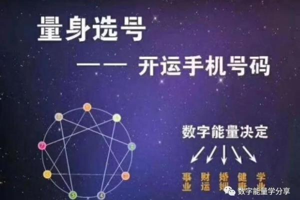 如何运用生辰八字改善生活质量