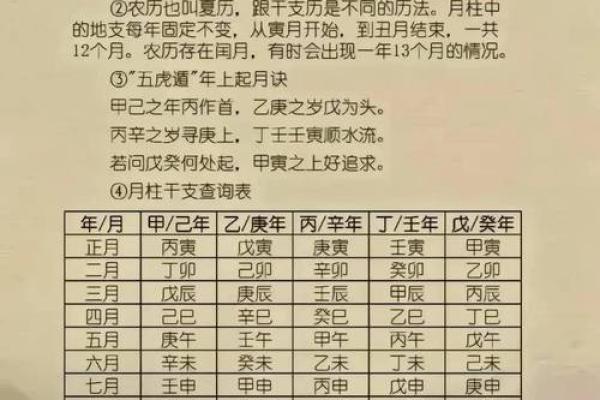 名字与生辰八字的深层关系解析