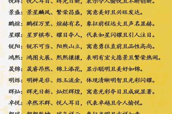 探秘中华国学中的风水与姓名文化