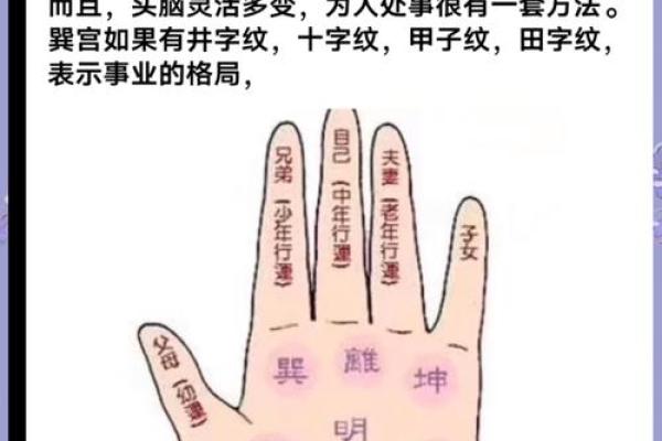 官场秘术：揭秘当官手相图，升迁必备指南