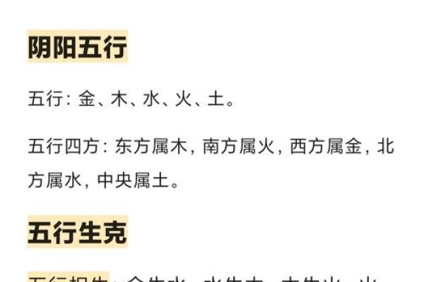 陈姓五行属性解析
