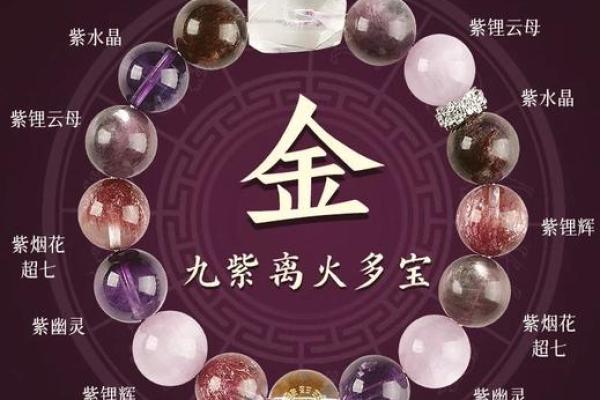 紫字在五行中的象征与意义