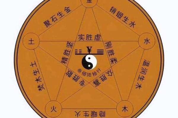 紫字在五行中的象征与意义