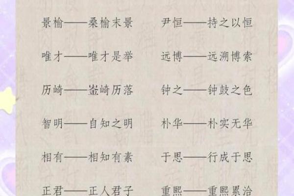 寓教于名：精选带楷字的男孩名字及寓意解析