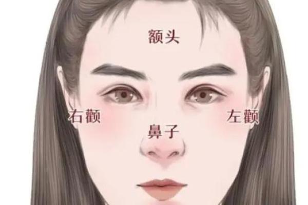 牙尖嘴利面相揭秘：揭秘面相中的尖牙利嘴之谜