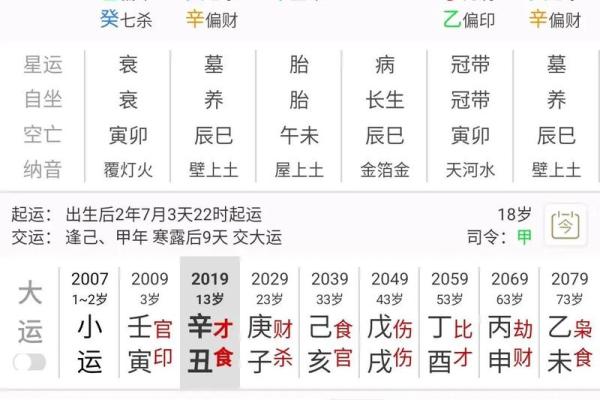 生辰八字打分：从命理看人生的运势起伏
