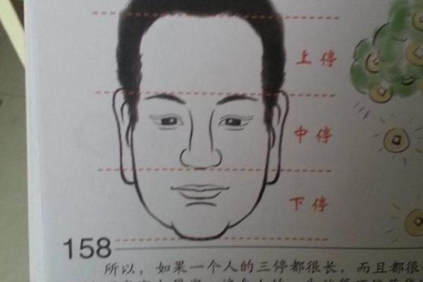 面相解析：牙龈外突手术背后的面相奥秘