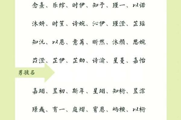 探索名字中“浠”字的深层含义