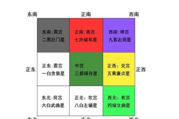 家居风水哪家强？这家公司领跑市场！