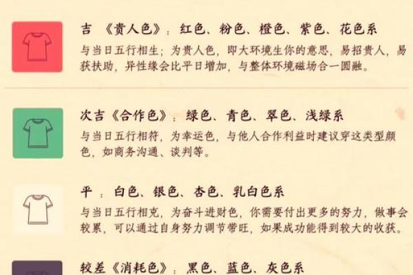 五行与属马五的关系