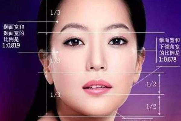 下巴翘翘，命运旺旺——揭秘翘下巴的神秘面相之谜