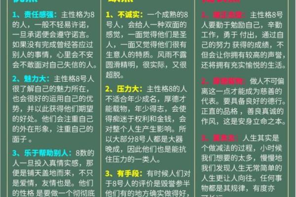 八字揭秘：揭秘你的命运密码，性格解析让你更懂自己