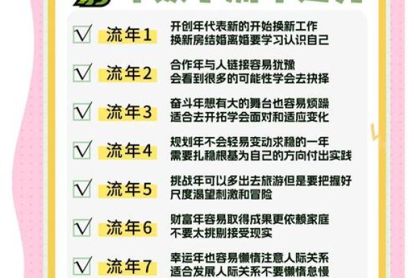 掌握命理：解锁人生运势的密码钥匙