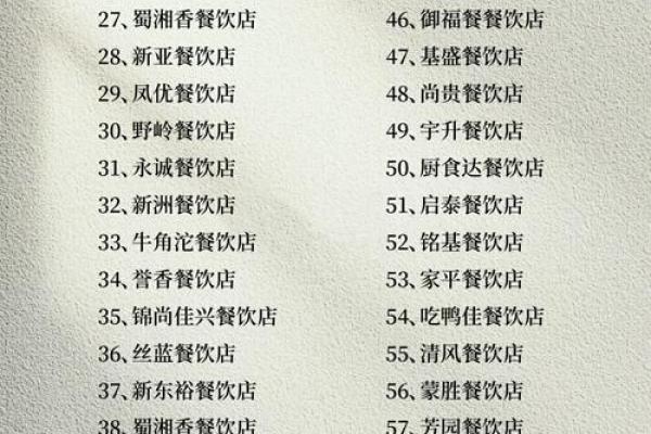 如何为餐饮文化公司取个有创意的名字