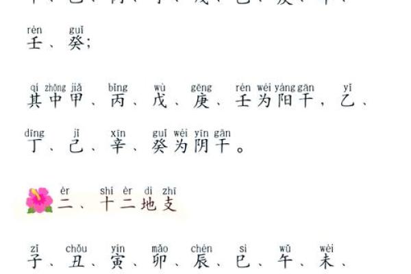 解读十天干十二地支的发音规律
