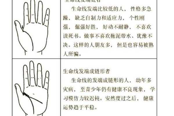 孩子手相中的悲剧预兆：夭折之手的秘密解析