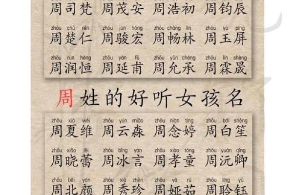 生辰八字为基础的个性化名字推荐