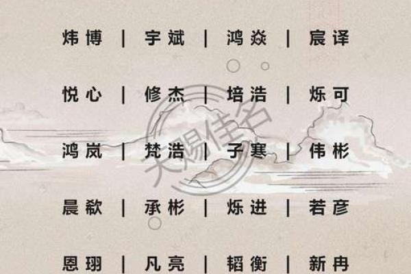 生辰八字为基础的个性化名字推荐