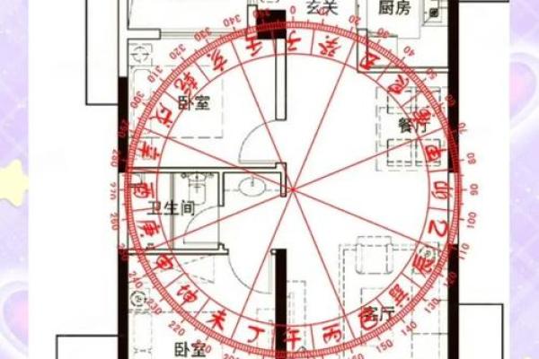 风水分析：左右有门的房子如何调整布局