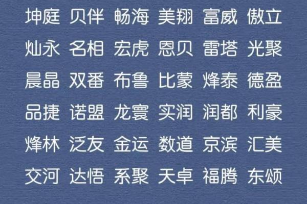 如何利用免费公司名字起名打分工具打造独特品牌