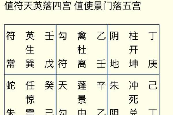 豪宅掌中现，富贵命格显